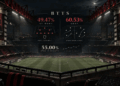 Milan and goals at both ends: what ten seasons of data show