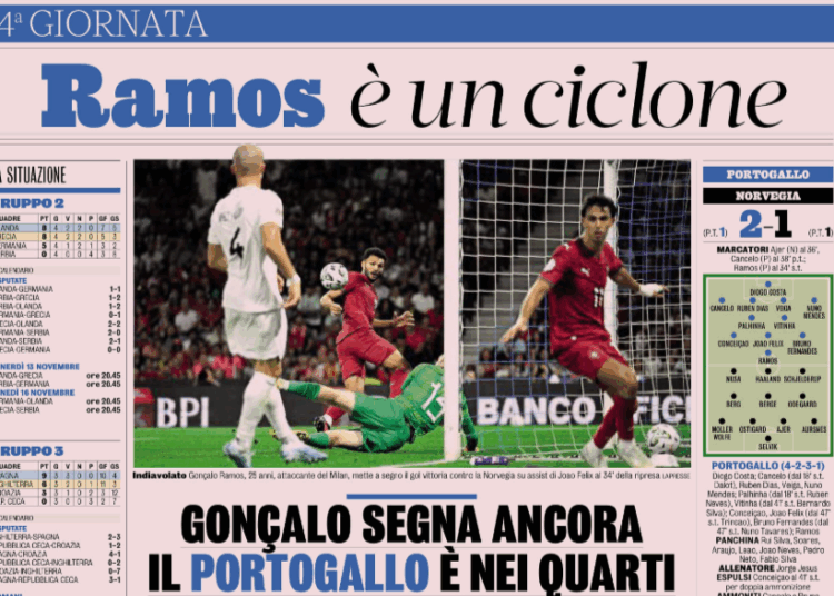 Gazzetta: Ramos cannot stop scoring: another goal sends Portugal through