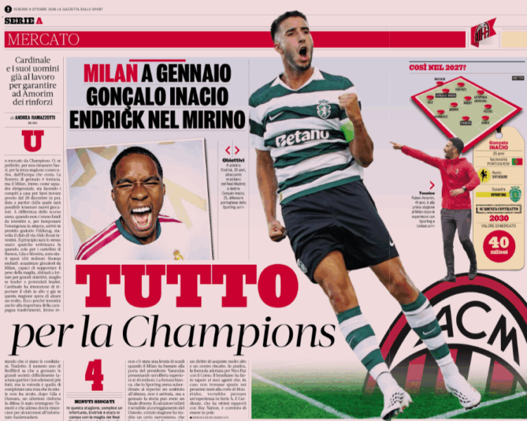 Gazzetta: AC Milan all in for the Champions League as they target Inacio and Endrick