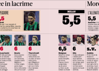 Sassuolo 1 – Milan 1 | Gazzetta ratings: Rabiot stands out and Chukwueze disappoints