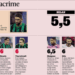 Sassuolo 1 – Milan 1 | Gazzetta ratings: Rabiot stands out and Chukwueze disappoints