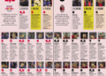 Gazzetta: RB Salzburg 0 AC Milan 4 | Ratings: Cisse Hat-Trick, Magnificent Rabiot and dazzling Hutchinson