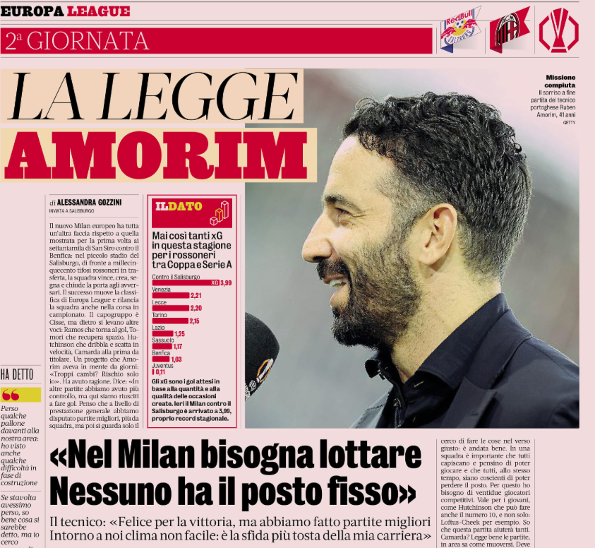 Gazzetta: Amorim’s AC Milan shine in Salzburg as squad rotation pays off
