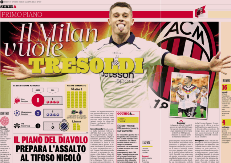 Gazzetta: AC Milan eye Nicolò Tresoldi as valuation surpasses €50m