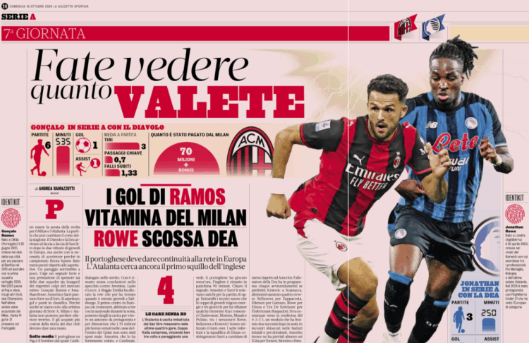 AC Milan vs Atalanta preview Gazzetta Goncalo Ramos vs Jonathan Rowe