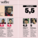 AC Milan 3-2 Atalanta: Gazzetta ratings – Rabiot shines and Chukwueze disappoints