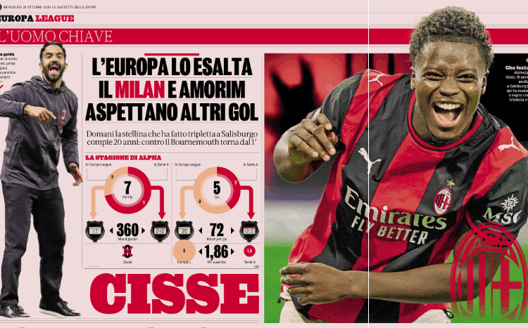 Gazzetta: Europe brings out the best in Cisse – Milan and Amorim expect goals against Bournemouth