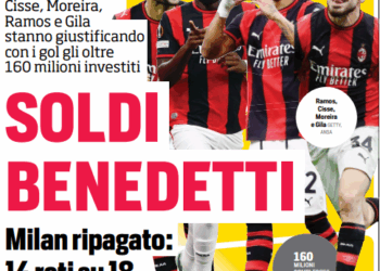 CorSport: Milan, money well-spent as new signings contribute to 14 out of 18 goals