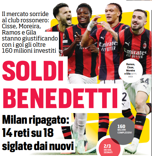 CorSport: Milan, money well-spent as new signings contribute to 14 out of 18 goals