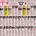 Gazzetta: Bournemouth vs AC Milan ratings – A disappointing Rossoneri performance
