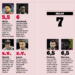 AC Milan player ratings vs Udinese: Bartesaghi and Pulisic shine in 0-2 away victory