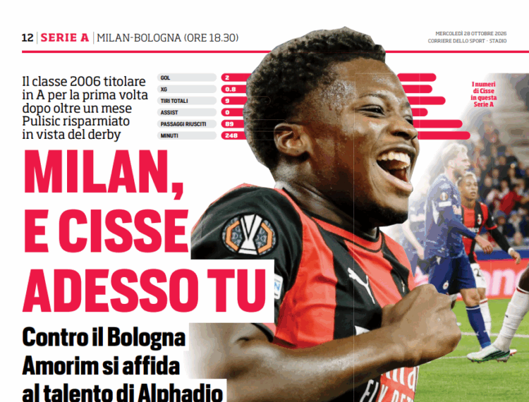CorSport: Milan’s Amorim trusts Cisse against Bologna as Pulisic rests for the derby