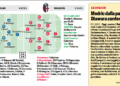 CorSport: AC Milan vs Bologna – Modric on the bench, Diawara confirmed