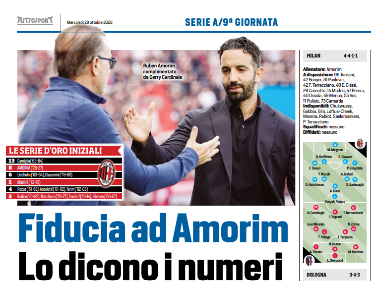 Tuttosport: Milan, confidence in Amorim – The numbers say so