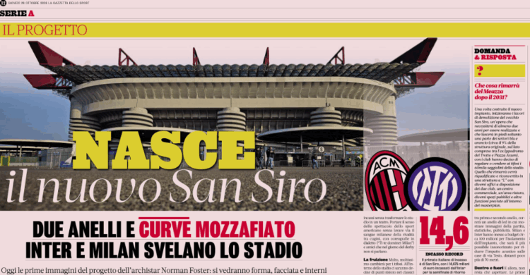 Gazzetta: New San Siro project – Two tiers and beautiful stands